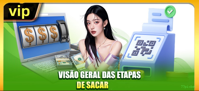 Pagamentos 77pixbet PIX