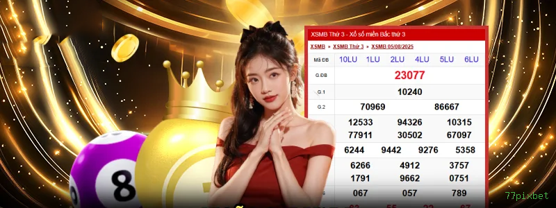 77pixbet Jogo Responsável